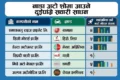 नाडा अटो शोमा स्कुटरसहित एक दर्जन नयाँ दुईपाङ्ग्रे सार्वजनिक हुँदै