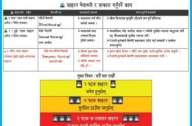 कुलेखानी बाँध सुरक्षित, ढोका खोल्नुपर्ने अवस्था नरहेको प्राधिकरणको जानकारी